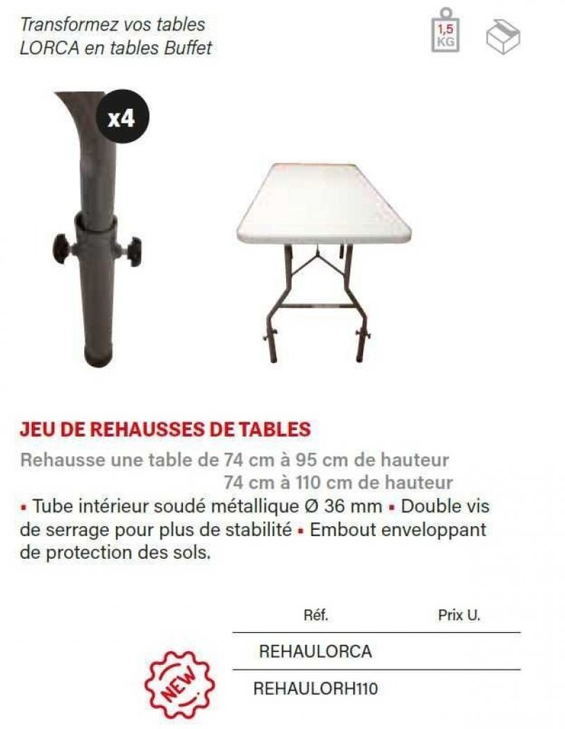 JEU DE REHAUSSES DE TABLES
